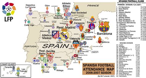 Liga & 1. division .